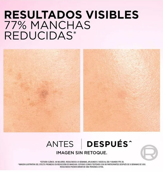 Gel limpiador L'Oréal Paris Glycolic Bright antimanchas ácido glicólico, niacinamida 150 ml