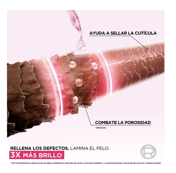 Rutina Glycolic Gloss L'Oréal Elvive Shampoo 680 ml + Acondicionador 680 ml + Tratamiento 200 ml